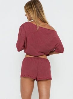 Sugar Surge Bindeshorts Kirschstreifen